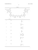 SIRTUIN MODULATORS AS INHIBITORS OF CYTOMEGALOVIRUS diagram and image