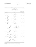 SIRTUIN MODULATORS AS INHIBITORS OF CYTOMEGALOVIRUS diagram and image