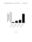 COMPOUNDS FOR THE TREATMENT OF NEURODEGENERATIVE DISEASES diagram and image