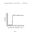 COMPOUNDS FOR THE TREATMENT OF NEURODEGENERATIVE DISEASES diagram and image