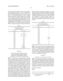 COMPOUNDS FOR THE TREATMENT OF NEURODEGENERATIVE DISEASES diagram and image