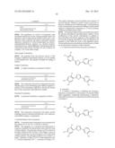 COMPOUNDS FOR THE TREATMENT OF NEURODEGENERATIVE DISEASES diagram and image