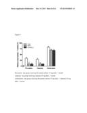 TREATMENT OF ARTERIAL AGEING BY COMBINATION OF RAAS INHIBITOR AND HMG-CoA     REDUCTASE INHIBITOR diagram and image