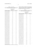 RNAi-MEDIATED INHIBITION OF TUMOR NECROSIS FACTOR ALPHA-RELATED CONDITIONS diagram and image