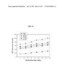 PHOTOAGING PROTECTIVE COMPOSITION CONTAINING CHROMENES DERIVED FROM     SARGASSUM HORNERI diagram and image