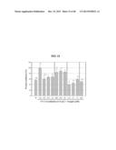 PHOTOAGING PROTECTIVE COMPOSITION CONTAINING CHROMENES DERIVED FROM     SARGASSUM HORNERI diagram and image