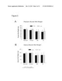 METHODS FOR FACILITATING MUSCLE RECOVERY AFTER A PERIOD OF DISUSE USING     BETA-HYDROXY-BETA-METHYLBUTYRATE diagram and image