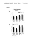 METHODS FOR FACILITATING MUSCLE RECOVERY AFTER A PERIOD OF DISUSE USING     BETA-HYDROXY-BETA-METHYLBUTYRATE diagram and image