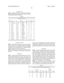 ANIONIC EXCHANGE ELECTROLYTE POLYMER MEMBRANES diagram and image