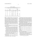 ANIONIC EXCHANGE ELECTROLYTE POLYMER MEMBRANES diagram and image