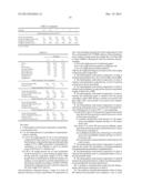 THERMOPLASTIC MELT-MIXED COMPOSITION WITH POLYETHEROL HEAT STABILIZER diagram and image