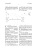 FLAME-RETARDANT POLYAMIDES WITH POLYACRYLONITRILES diagram and image