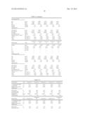 POLYETHYLENE COMPOSITIONS, METHOD OF PRODUCING THE SAME, ARTICLES MADE     THEREFROM, AND METHOD OF MAKING THE SAME diagram and image