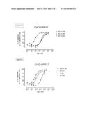 GPR 17 AGONISTS AND SCREENING ASSAY diagram and image