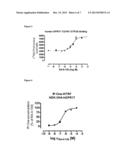 GPR 17 AGONISTS AND SCREENING ASSAY diagram and image