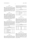 CATALYST AND METHOD FOR SYNTHESIS OF LACTIC ACID AND ITS DERIVATIVES diagram and image