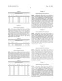 CATALYST AND METHOD FOR SYNTHESIS OF LACTIC ACID AND ITS DERIVATIVES diagram and image