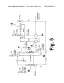 HYDROPYROLYSIS OF BIOMASS FOR PRODUCING HIGH QUALITY LIQUID FUELS diagram and image