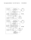 MEDICAL DEVICE FAILURE DETECTION AND WARNING SYSTEM diagram and image