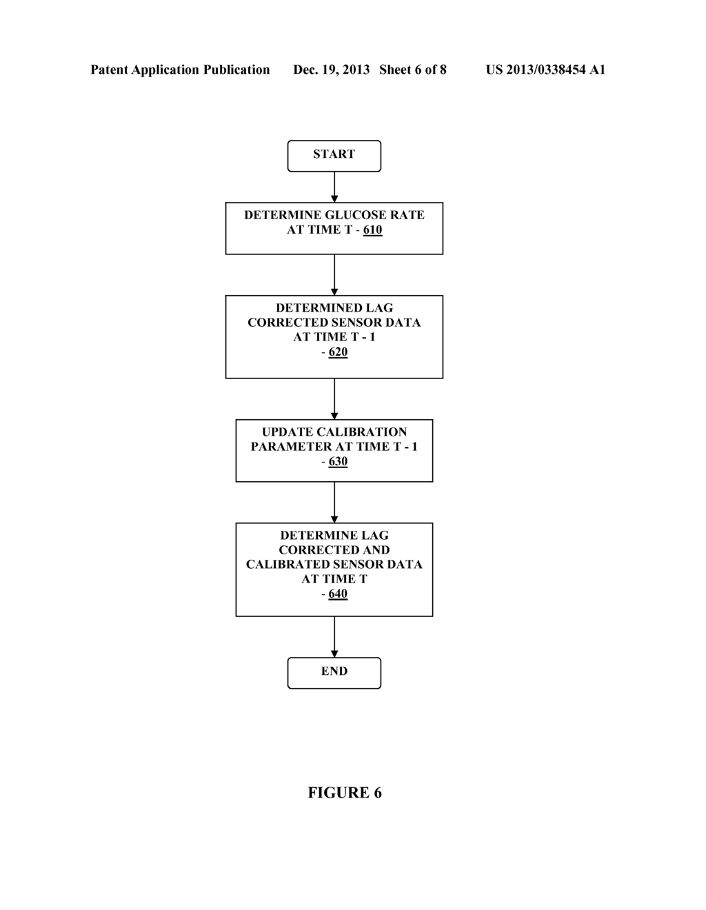 Method and System for Dynamically Updating Calibration Parameters for an     Analyte Sensor - diagram, schematic, and image 07