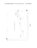 SENSOR DEVICE FOR SENSING BODY FLUID DENSITY AND/OR MEMBRANE RESISTANCE diagram and image