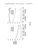 METHODS AND COMPOSITIONS FOR CARRIER AGENTS AND CLEARING AGENTS USED IN     OPTOACOUSTIC IMAGING SYSTEMS diagram and image