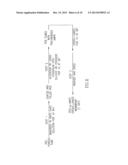 DRYING SUBSTANCES, PREPARATION AND USE THEREOF diagram and image