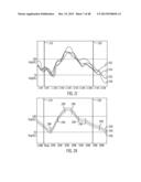 DIABETES THERAPY MANAGEMENT SYSTEM FOR RECOMMENDING ADJUSTMENTS TO AN     INSULIN INFUSION DEVICE diagram and image