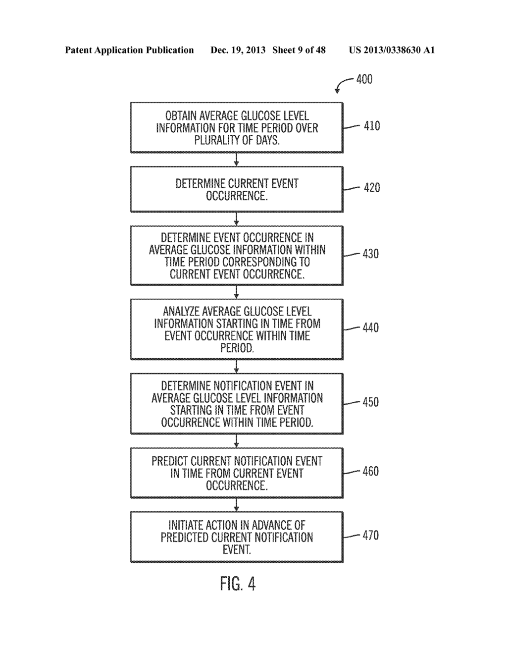 DIABETES THERAPY MANAGEMENT SYSTEM FOR RECOMMENDING ADJUSTMENTS TO AN     INSULIN INFUSION DEVICE - diagram, schematic, and image 10