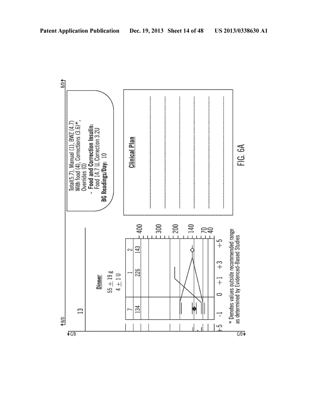 DIABETES THERAPY MANAGEMENT SYSTEM FOR RECOMMENDING ADJUSTMENTS TO AN     INSULIN INFUSION DEVICE - diagram, schematic, and image 15