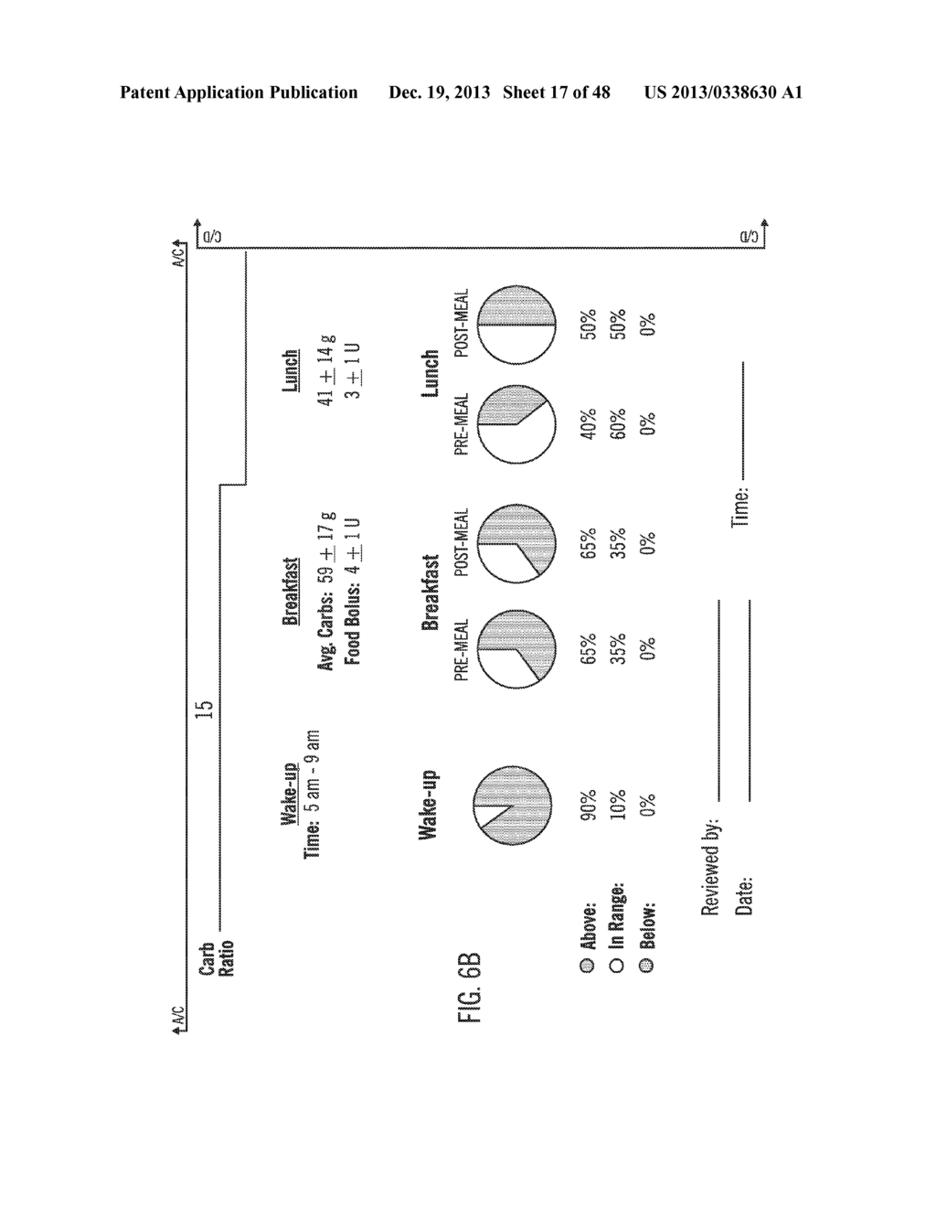 DIABETES THERAPY MANAGEMENT SYSTEM FOR RECOMMENDING ADJUSTMENTS TO AN     INSULIN INFUSION DEVICE - diagram, schematic, and image 18