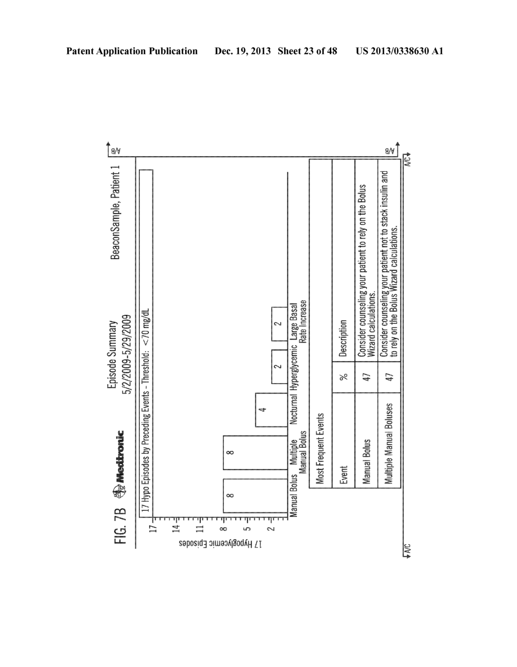 DIABETES THERAPY MANAGEMENT SYSTEM FOR RECOMMENDING ADJUSTMENTS TO AN     INSULIN INFUSION DEVICE - diagram, schematic, and image 24