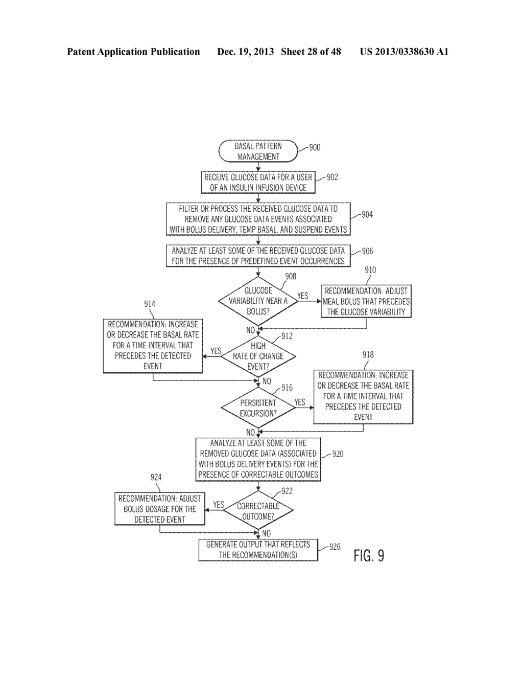 DIABETES THERAPY MANAGEMENT SYSTEM FOR RECOMMENDING ADJUSTMENTS TO AN     INSULIN INFUSION DEVICE - diagram, schematic, and image 29