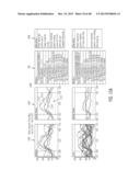 DIABETES THERAPY MANAGEMENT SYSTEM FOR RECOMMENDING ADJUSTMENTS TO AN     INSULIN INFUSION DEVICE diagram and image