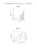 TREATMENT SYSTEM AND ACTUATION METHOD FOR TREATMENT SYSTEM diagram and image