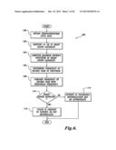 PULSE DETECTION APPARATUS, SOFTWARE, AND METHODS USING PATIENT     PHYSIOLOGICAL SIGNALS diagram and image