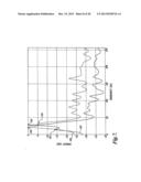 PULSE DETECTION APPARATUS, SOFTWARE, AND METHODS USING PATIENT     PHYSIOLOGICAL SIGNALS diagram and image