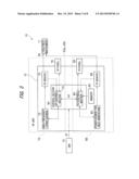 TREATMENT SYSTEM AND ACTUATION METHOD FOR TREATMENT SYSTEM diagram and image