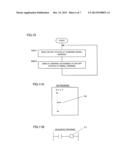 NUMERICAL CONTROLLER FOR DISPLAYING VIRTUAL CONTROL PANEL diagram and image