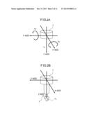 ROBOT CONTROLLER WHICH CONDUCTS A FORCE CONTROL BY USING A THREE-AXIAL     FORCE SENSOR diagram and image