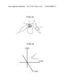 ROBOT CONTROLLER WHICH CONDUCTS A FORCE CONTROL BY USING A THREE-AXIAL     FORCE SENSOR diagram and image