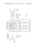 Peer-to-Peer Transaction and Mobile Energy Service diagram and image