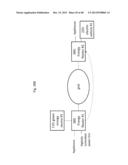 Peer-to-Peer Transaction and Mobile Energy Service diagram and image