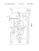 Secure device for converting digital controls into analog power signals     for aircraft diagram and image