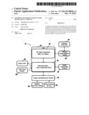 Method and Apparatus for Leveling Recreational Vehicles diagram and image