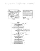 MANAGEMENT SYSTEM EMBEDDED IN AN INDUSTRIAL VEHICLE diagram and image