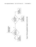 Vehicle state detection diagram and image