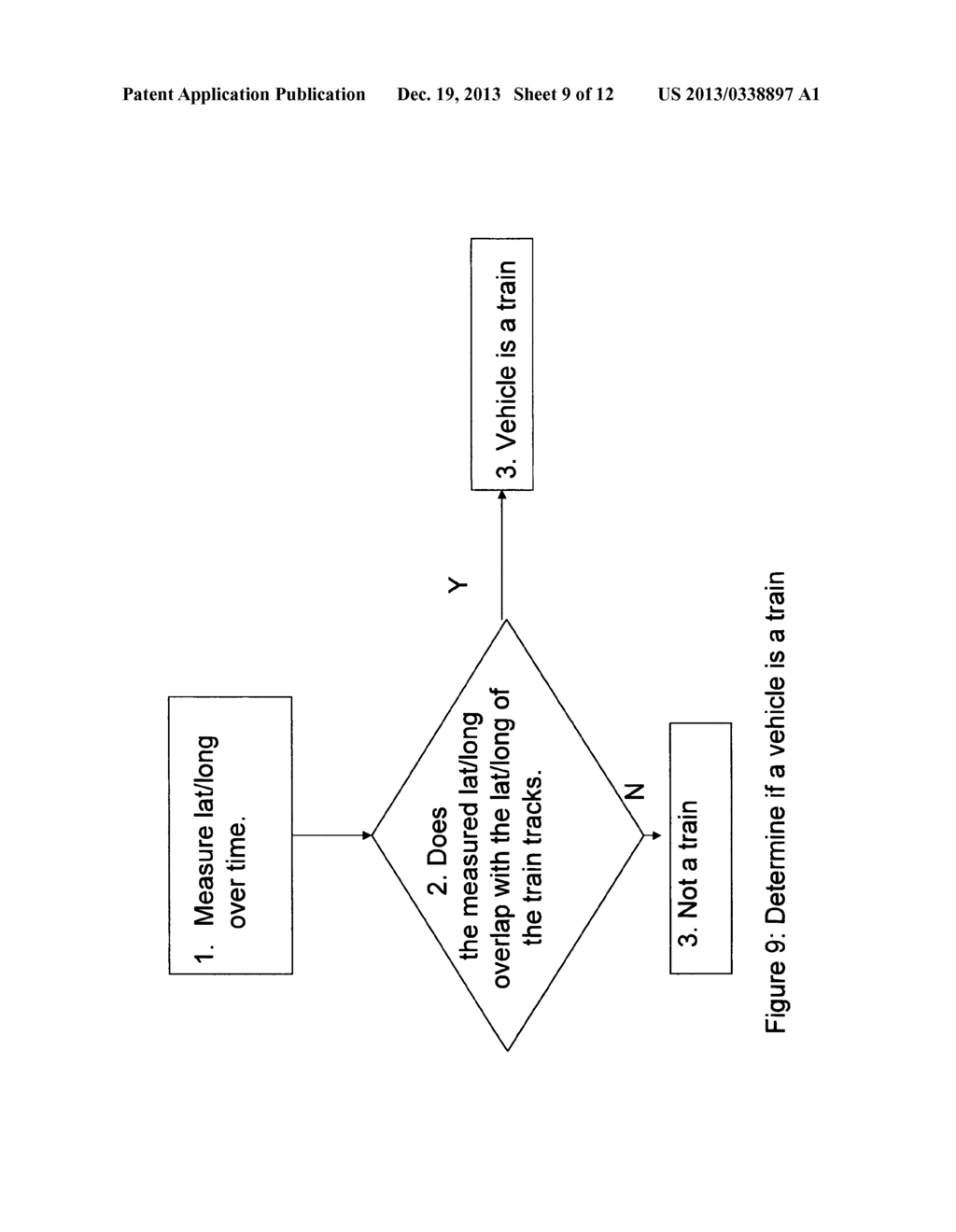 Vehicle state detection - diagram, schematic, and image 10