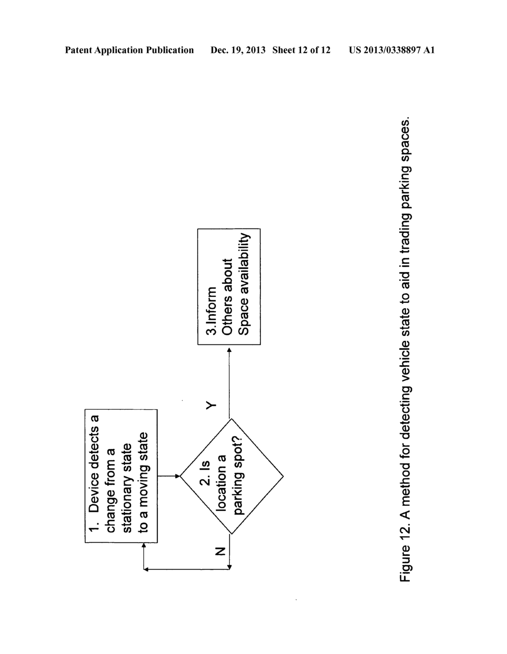 Vehicle state detection - diagram, schematic, and image 13