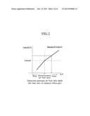 AIR-FUEL RATIO CONTROL APPARATUS FOR AN INTERNAL COMBUSTION ENGINE diagram and image